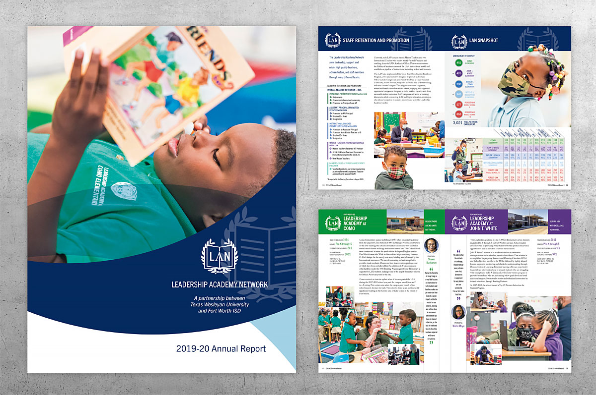 the annual report for the leadership academy network